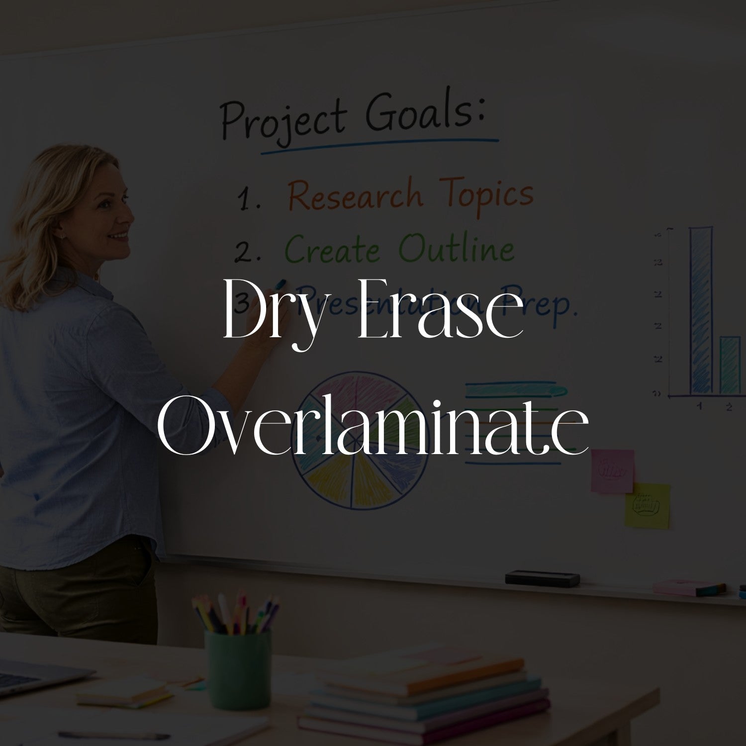 Dry Erase Overlaminate