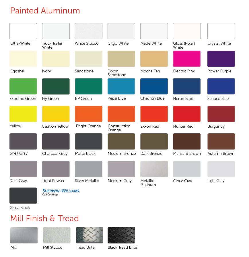 ALUMINIUM PAINTED PANELS