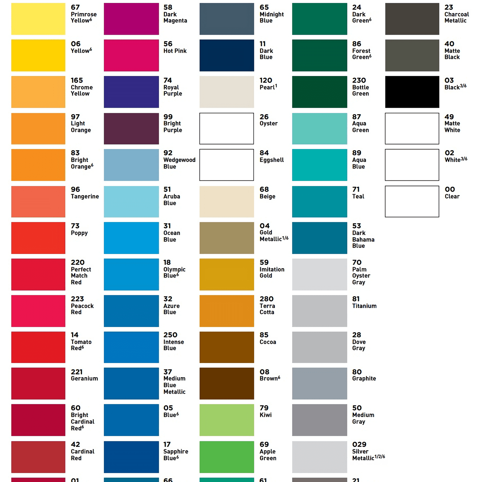 Arlon 2500 Cast Translucent Film
