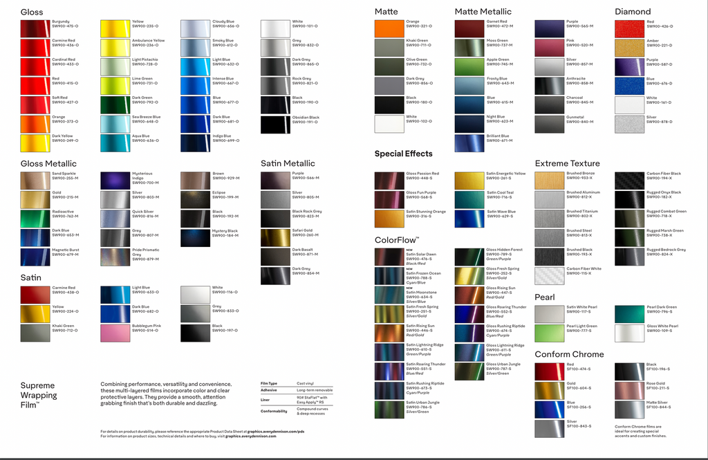 Avery Dennison Supreme Wrapping Film SW900 60"X25Yards