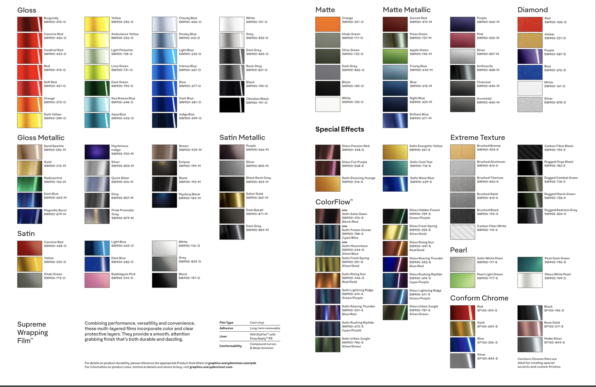 Avery Dennison Supreme Wrapping Film SW900 60"X25Yards