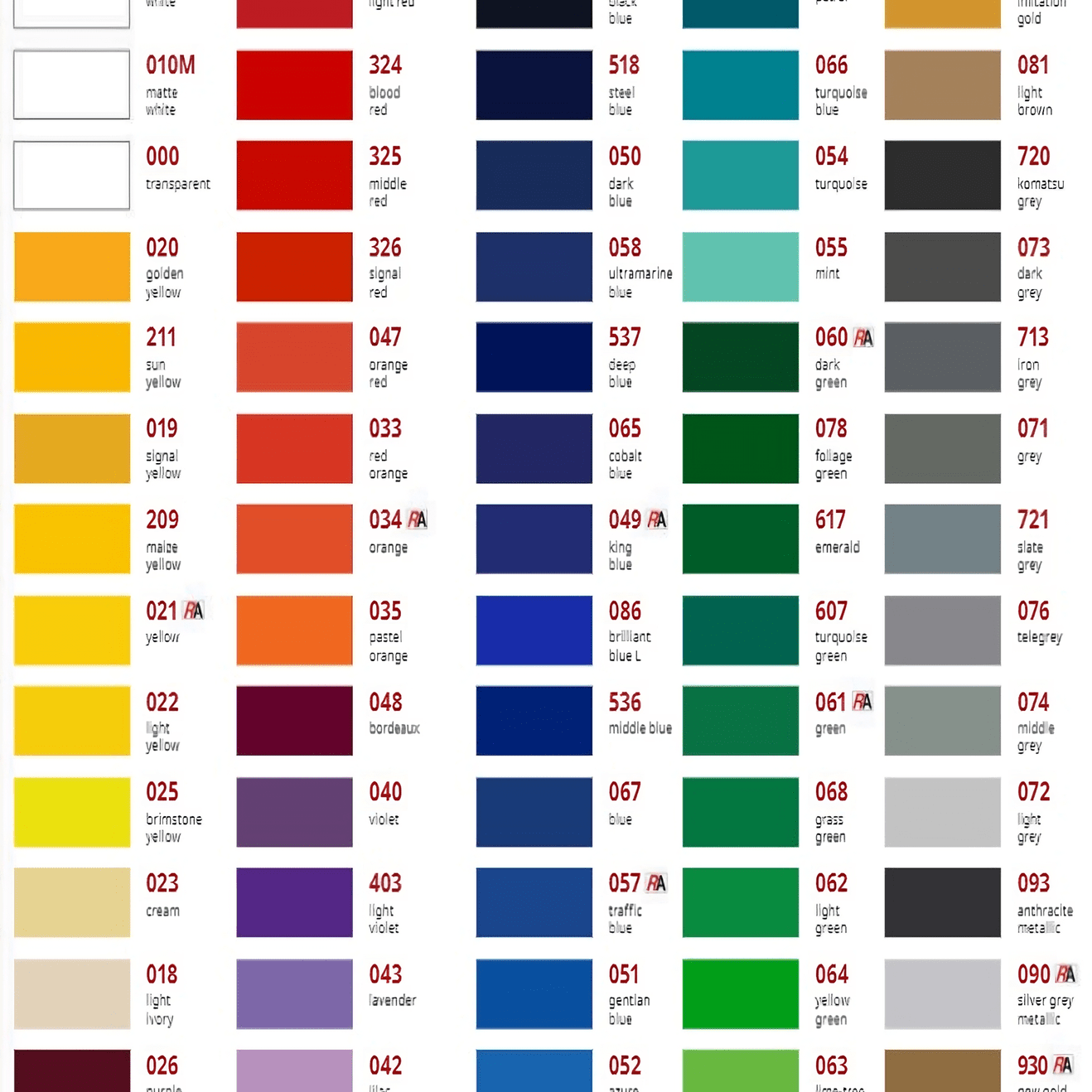 ORACAL 751C High Performance Cast Vinyl Film